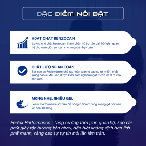 Combo 2 hộp Bao cao su Feelex Performance kéo dài thời gian (2024 )