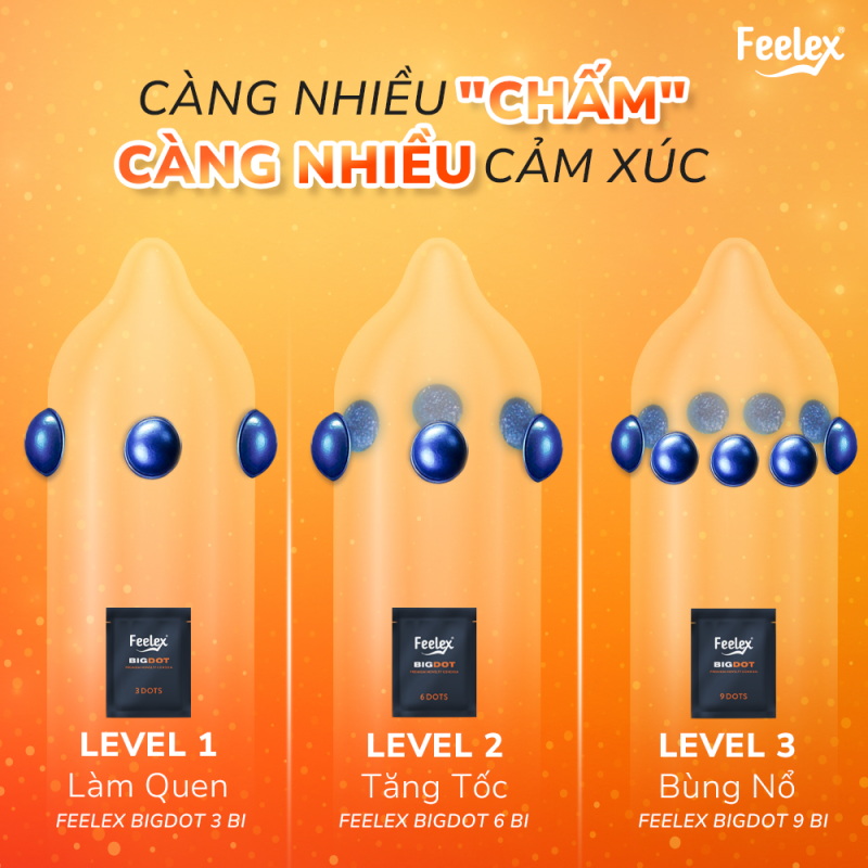 Combo Nhiều chấm cực đã
