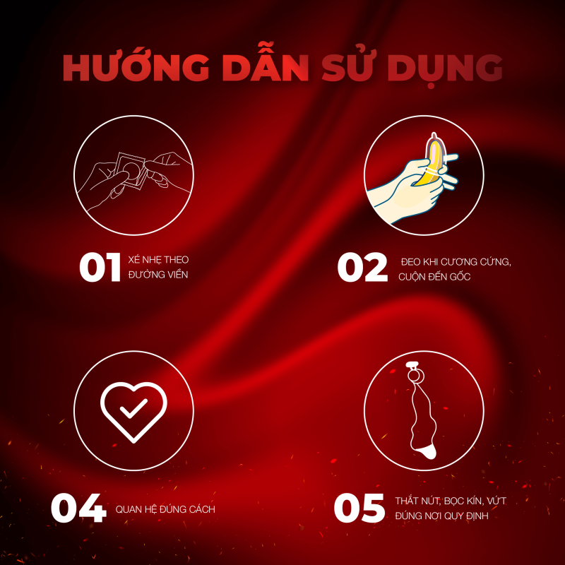 Bao cao su Nóng Feelex Passionate Factor siêu mỏng, nhiều gel - Hộp 10 cái