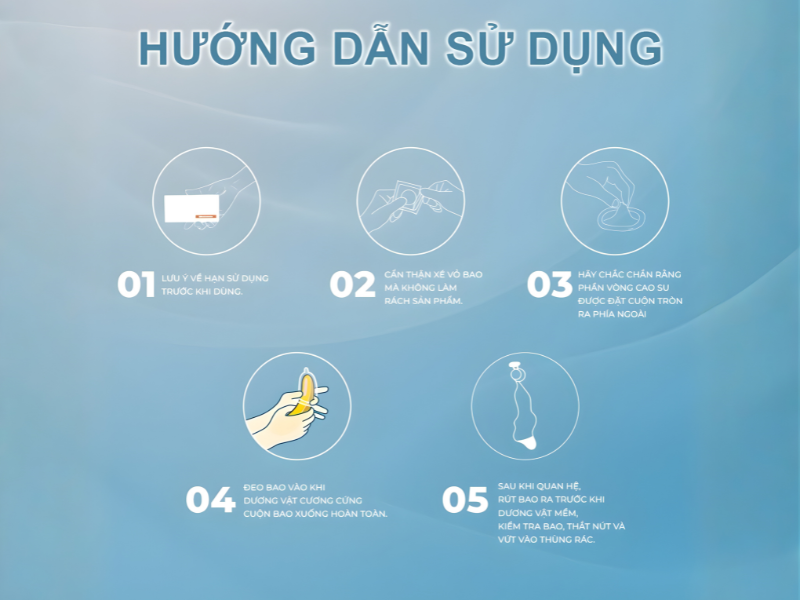 FEELEX ULTRATHIN SAFE 3