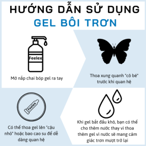 Gel bôi trơn trơn mượt Feelex Lubricant Ultra Smooth