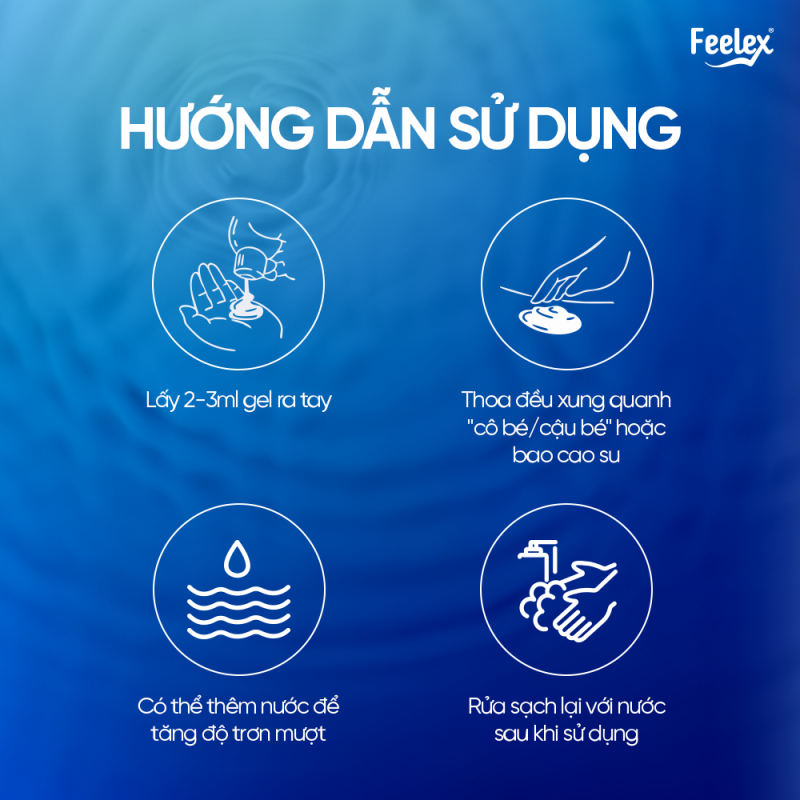 Gel bôi trơn gốc nước Feelex Ultra Smooth Plain